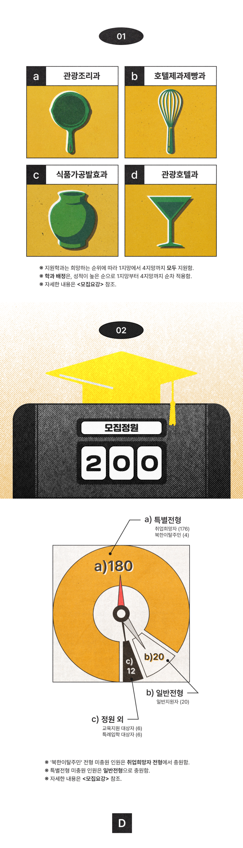 [입시요강](1)-2.png